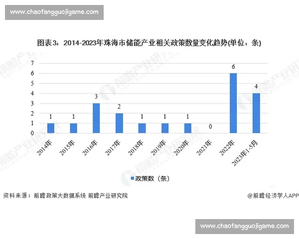 回望2006赛季五大联赛排名格局与豪门兴衰全景解析深度回顾